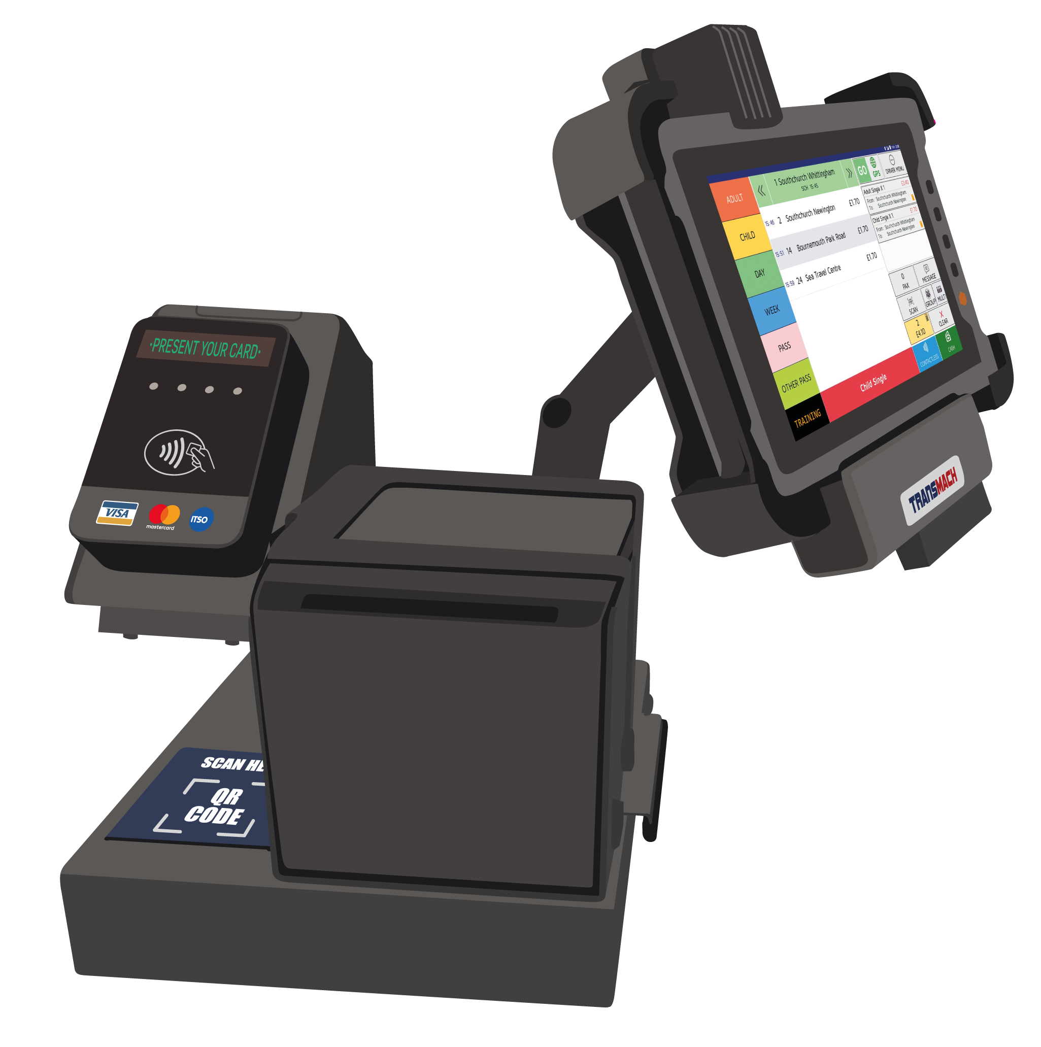 TM500Portable